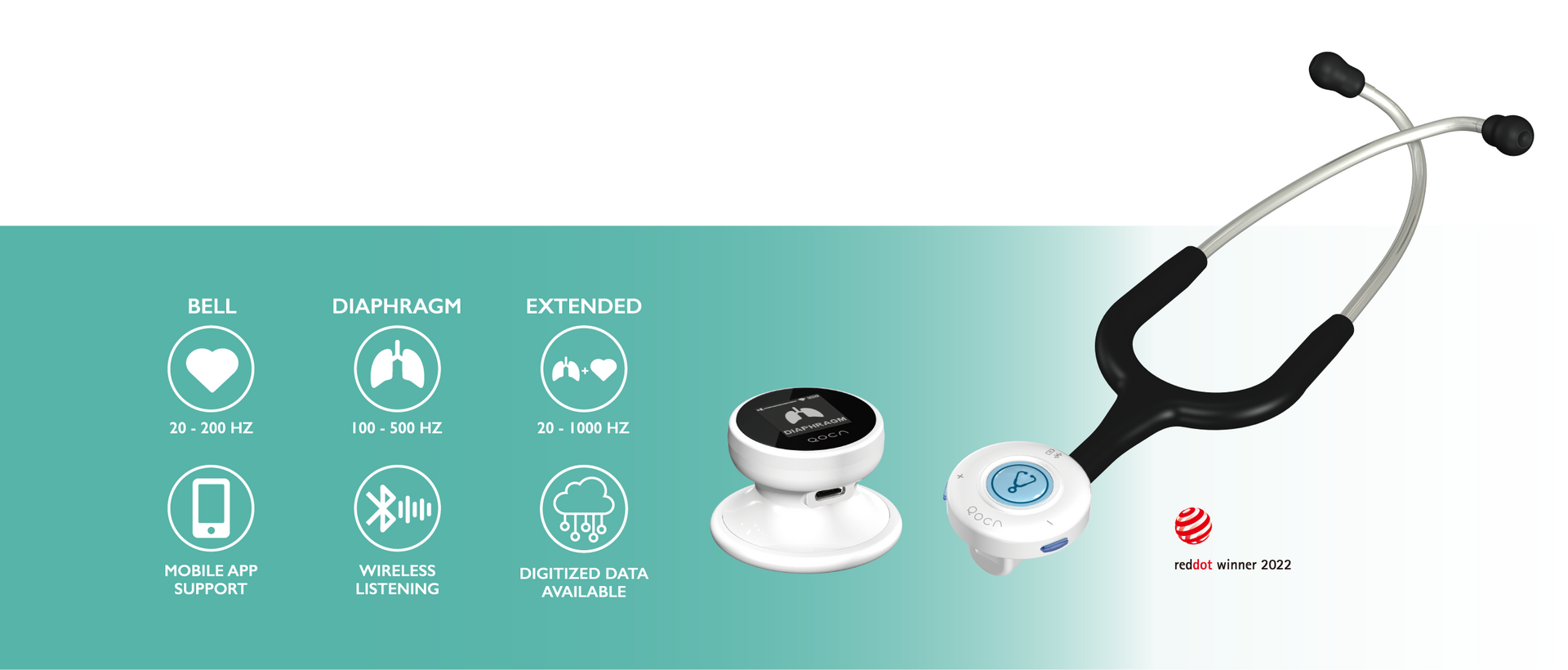 解決方案 :: QOCA® Smart Healthcare - Generating smarter health with AI