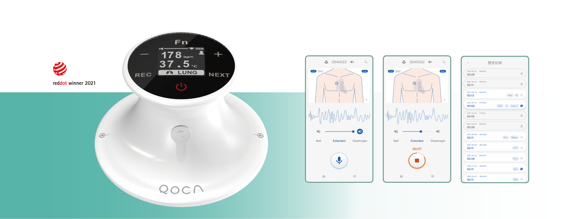 解決方案 :: QOCA® Smart Healthcare - Generating smarter health with AI