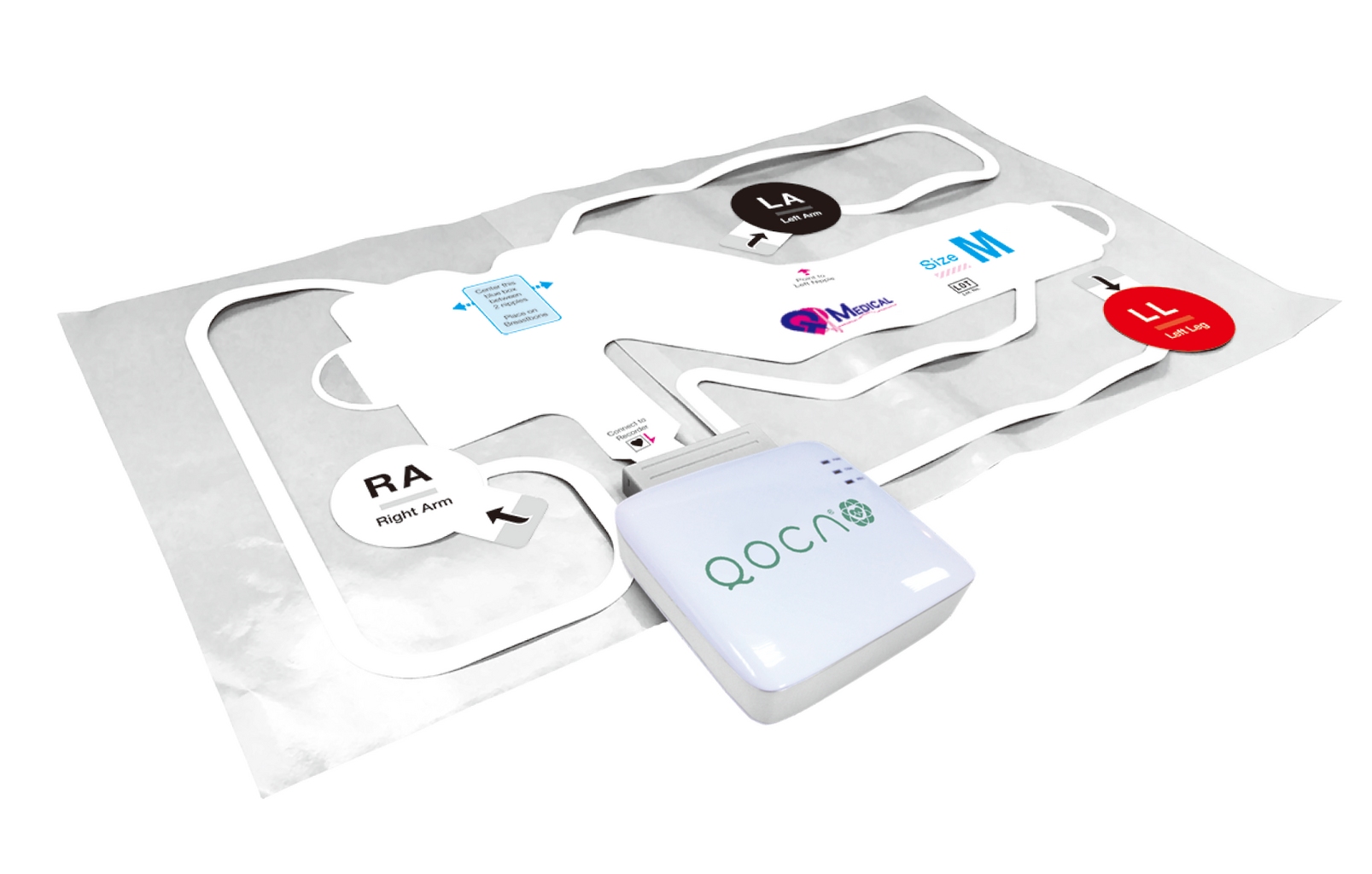 解決方案 :: QOCA® Smart Healthcare - Generating smarter health with AI
