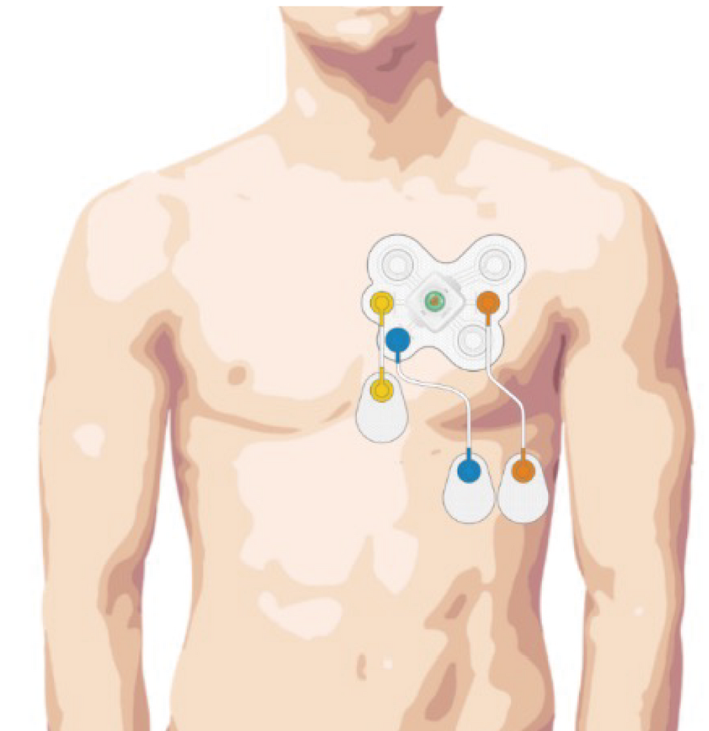 解決方案 :: QOCA® Smart Healthcare - Generating smarter health with AI