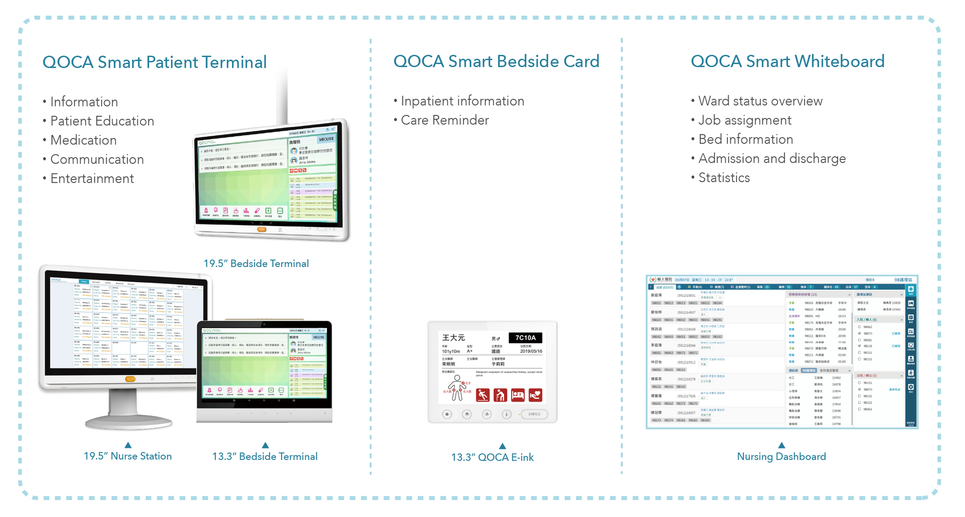 解決方案 :: QOCA® Smart Healthcare - Generating smarter health with AI