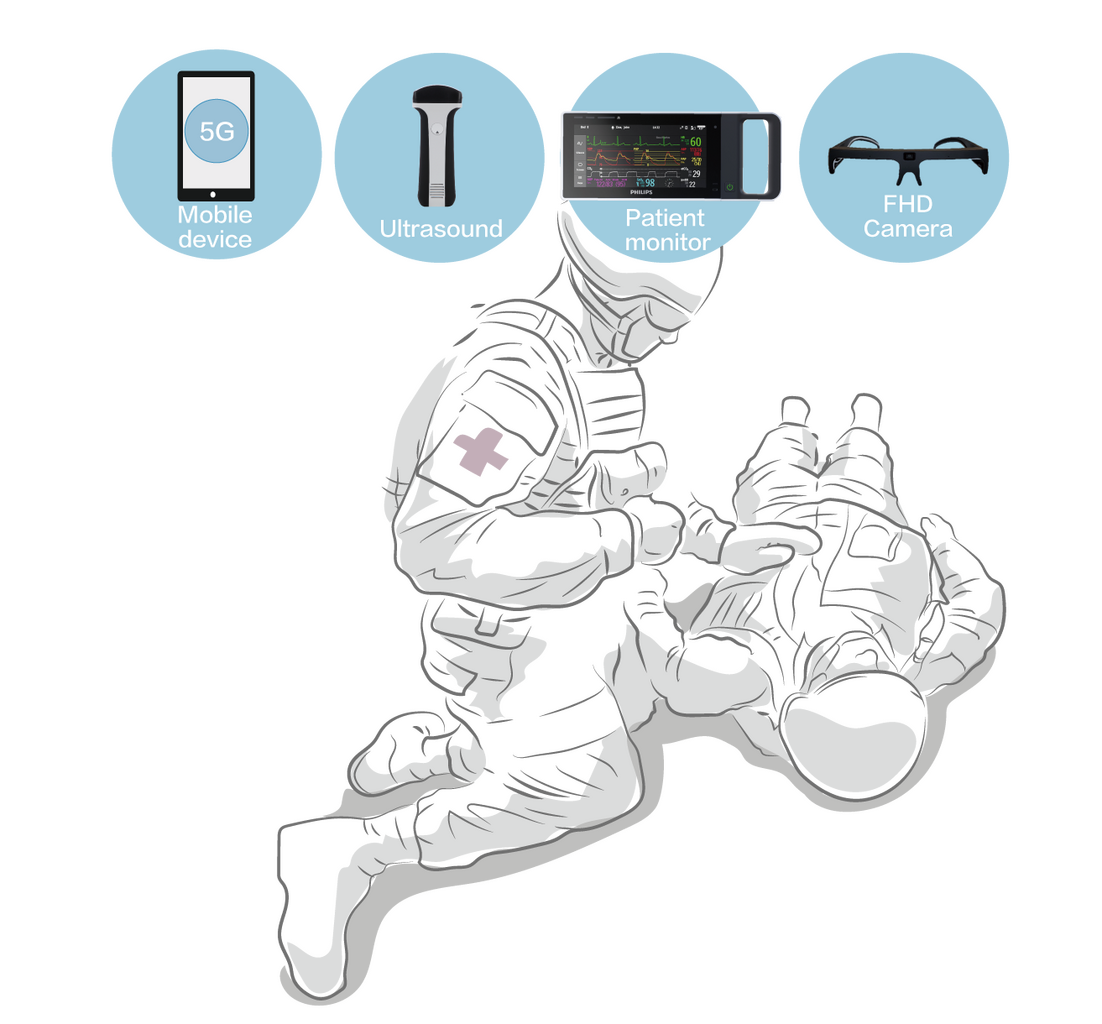 解決方案 :: QOCA® Smart Healthcare - Generating smarter health with AI
